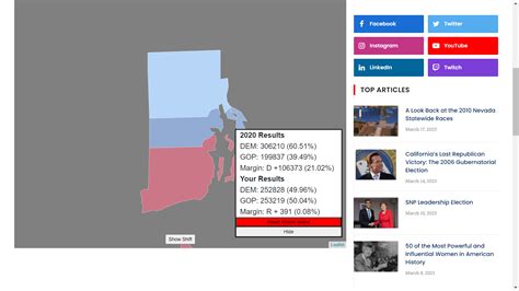 election shuffler archive|New sub: r/electionshuffler : r/YAPms .